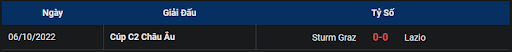 thanh-tich-tran-dau-giua-hai-doi-tuyen-lazio-vs-sturm-graz-0200-ngay-14-10-2022-europa-league