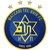 Maccabi Tel Aviv