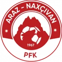 Araz-Naxcivan