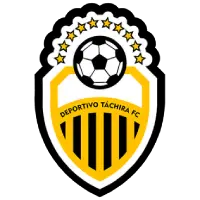 Dep. Tachira